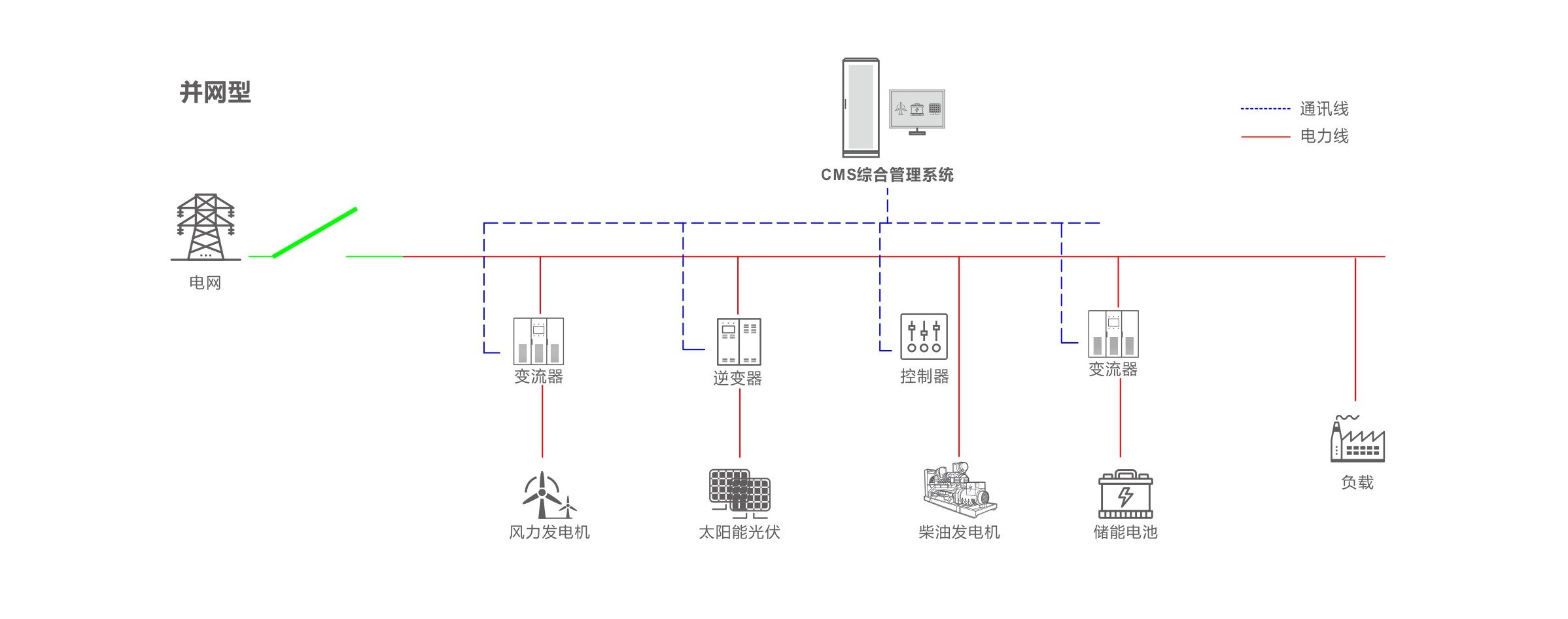 suncitygroup太阳集团(中国)-官方网站