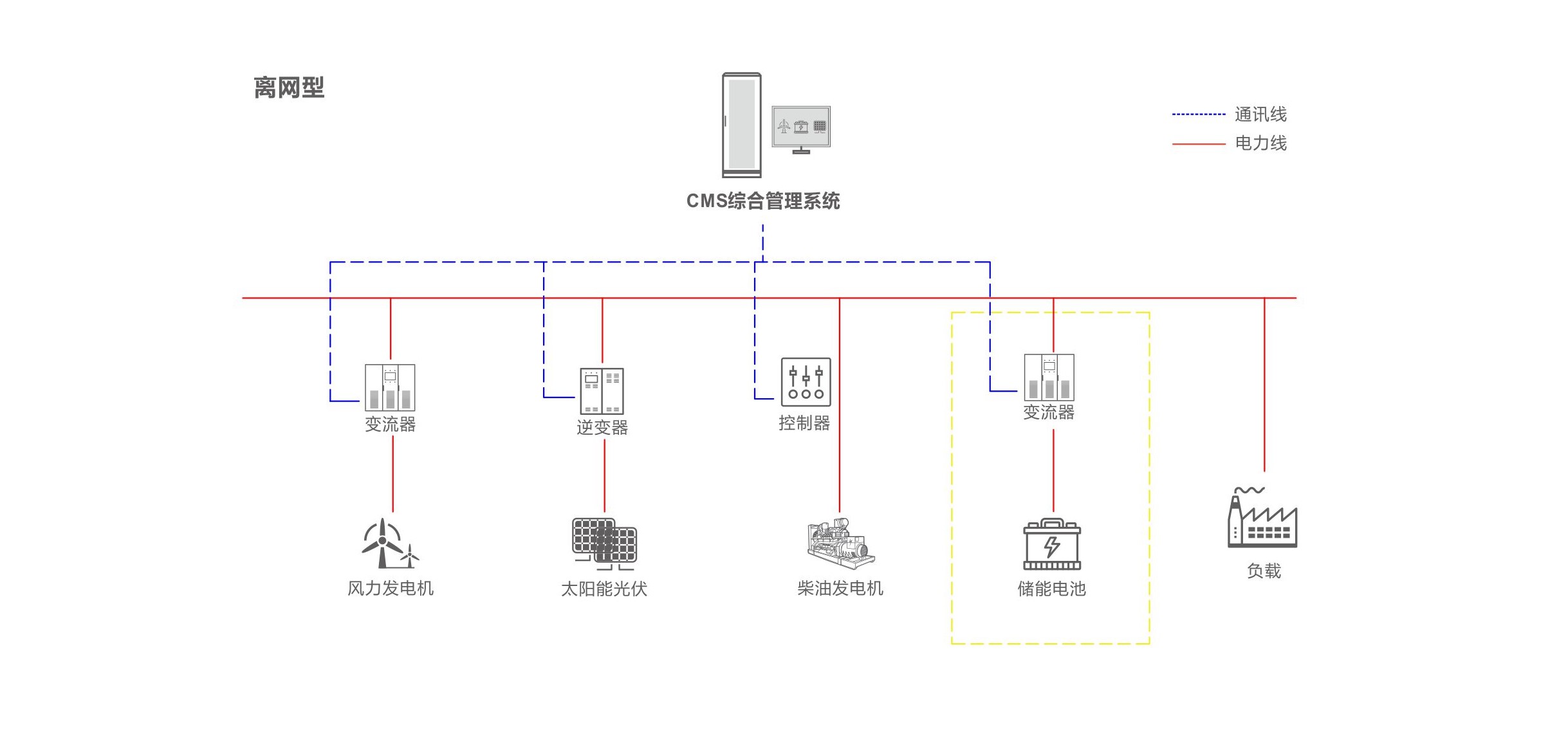 suncitygroup太阳集团(中国)-官方网站