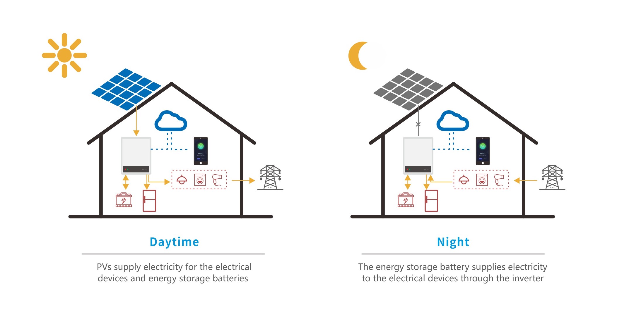 suncitygroup太阳集团(中国)-官方网站