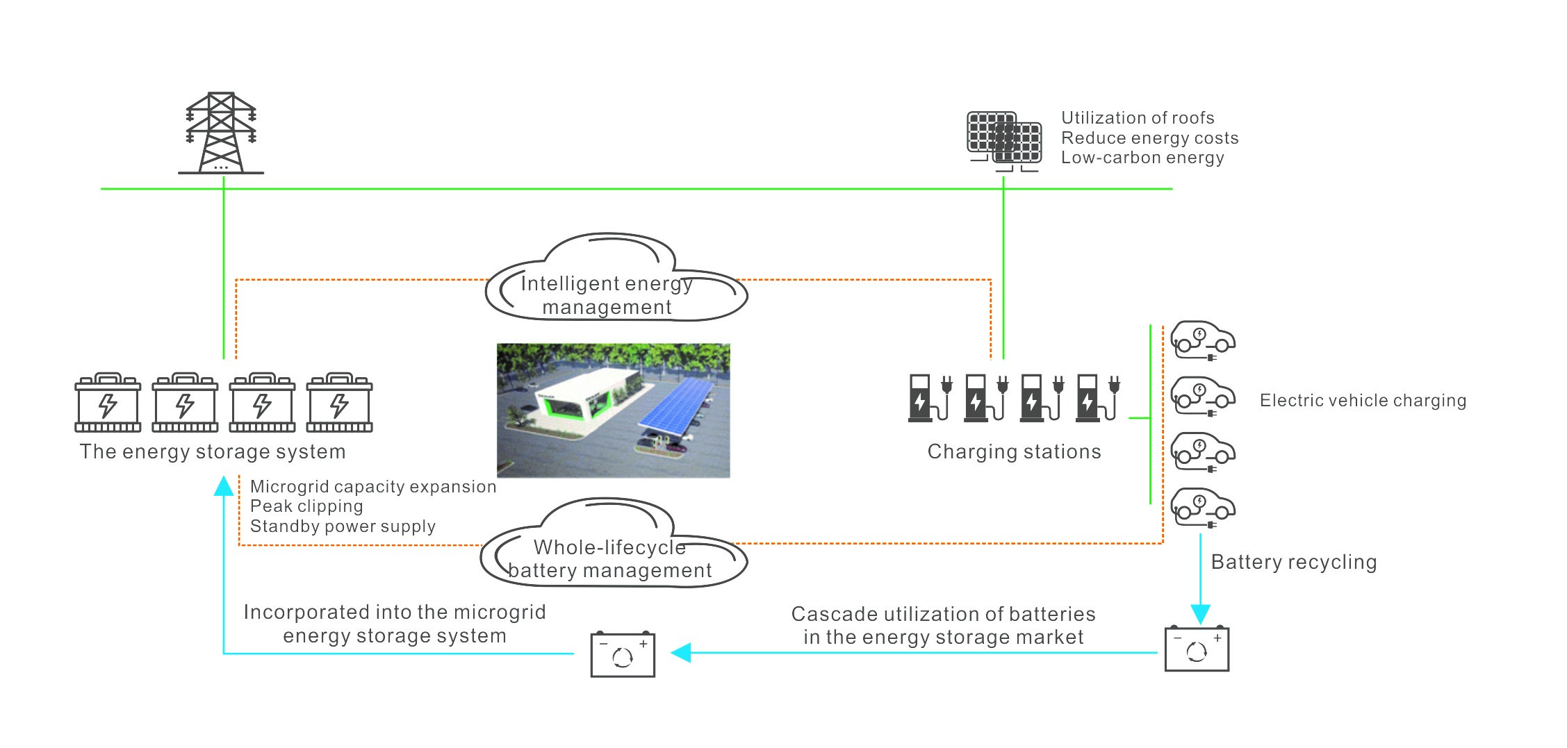 suncitygroup太阳集团(中国)-官方网站