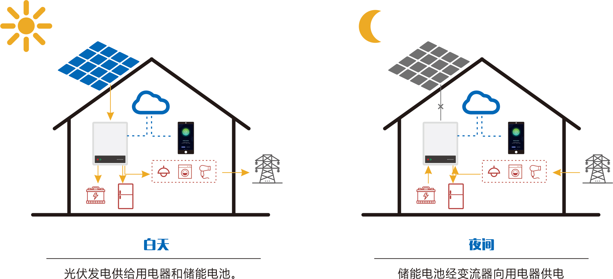 suncitygroup太阳集团(中国)-官方网站
