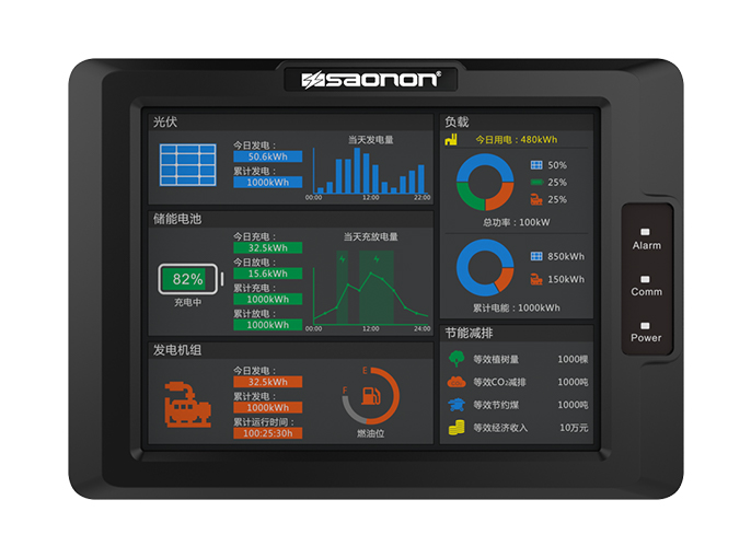 suncitygroup太阳集团(中国)-官方网站